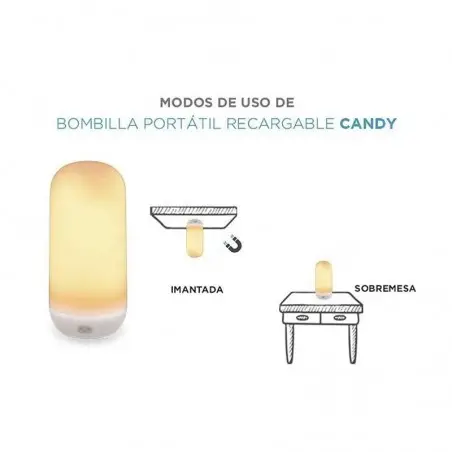 LUMCND019BXWLNW NEW GARDEN lampa stołowa CANDY z efektem płomienia IN&OUT BATTERY