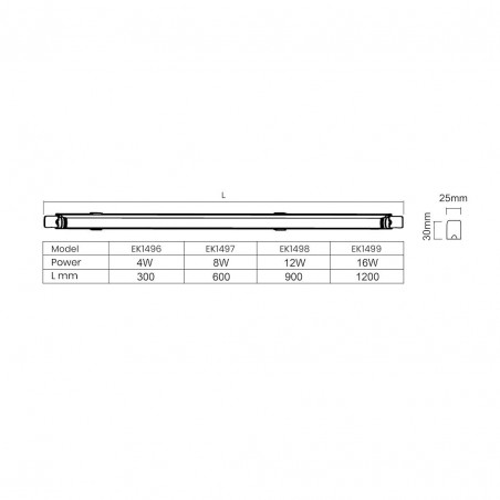 NOWOŚĆ EK1496Listwa LED Vito T5 4W 4000K 30cm Milagro