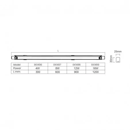 NOWOŚĆ EK1496Listwa LED Vito T5 4W 4000K 30cm Milagro
