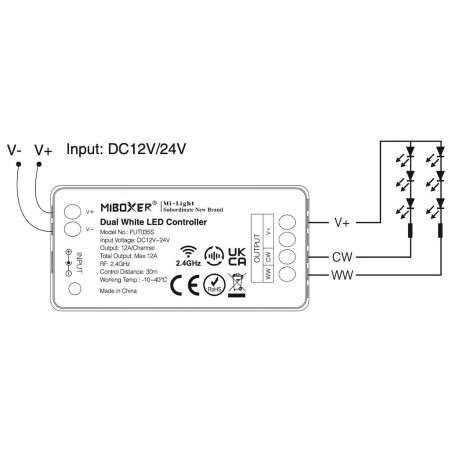NOWOŚĆ PS-FUT035S+MI-LIGHT Kontroler SR2 2w1 MONO/CCT 12-24VDC 12A FUT035S+ Milagro