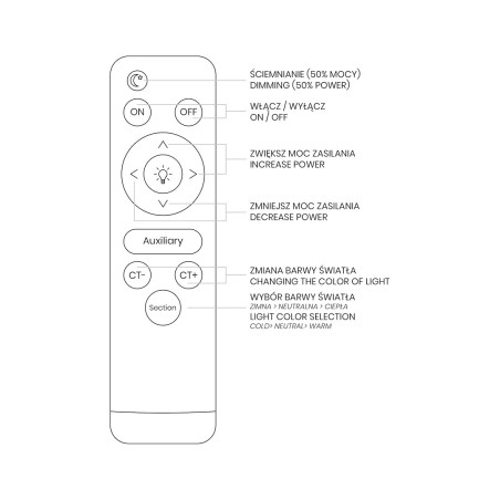 NOWOŚĆ ML6397 Plafon MEGAN Ø480 mm 48W LED Milagro