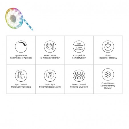 Zestaw LED RGB Wi-FI 3m Smart Tuya IP65 + CCT + Dim 12V